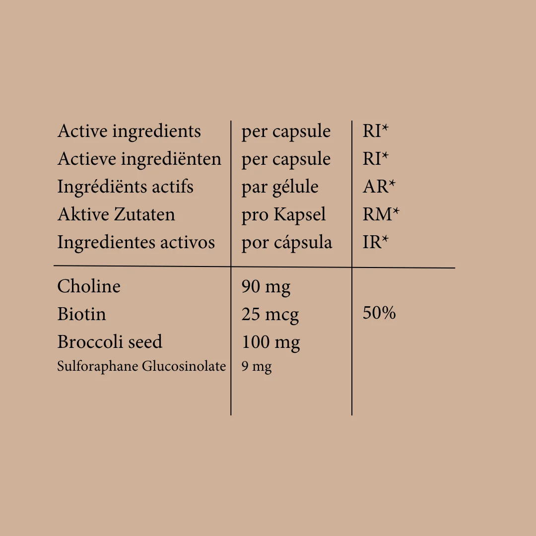 RainPharma Detoxifying Broccoli Formula
