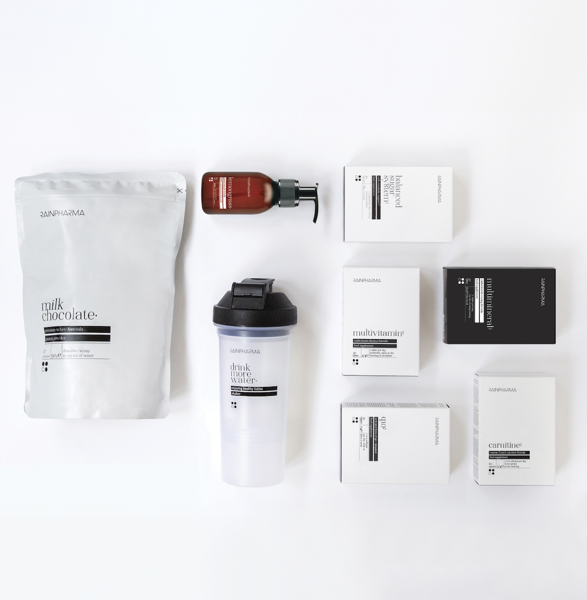 RainPharma Nutrition Program