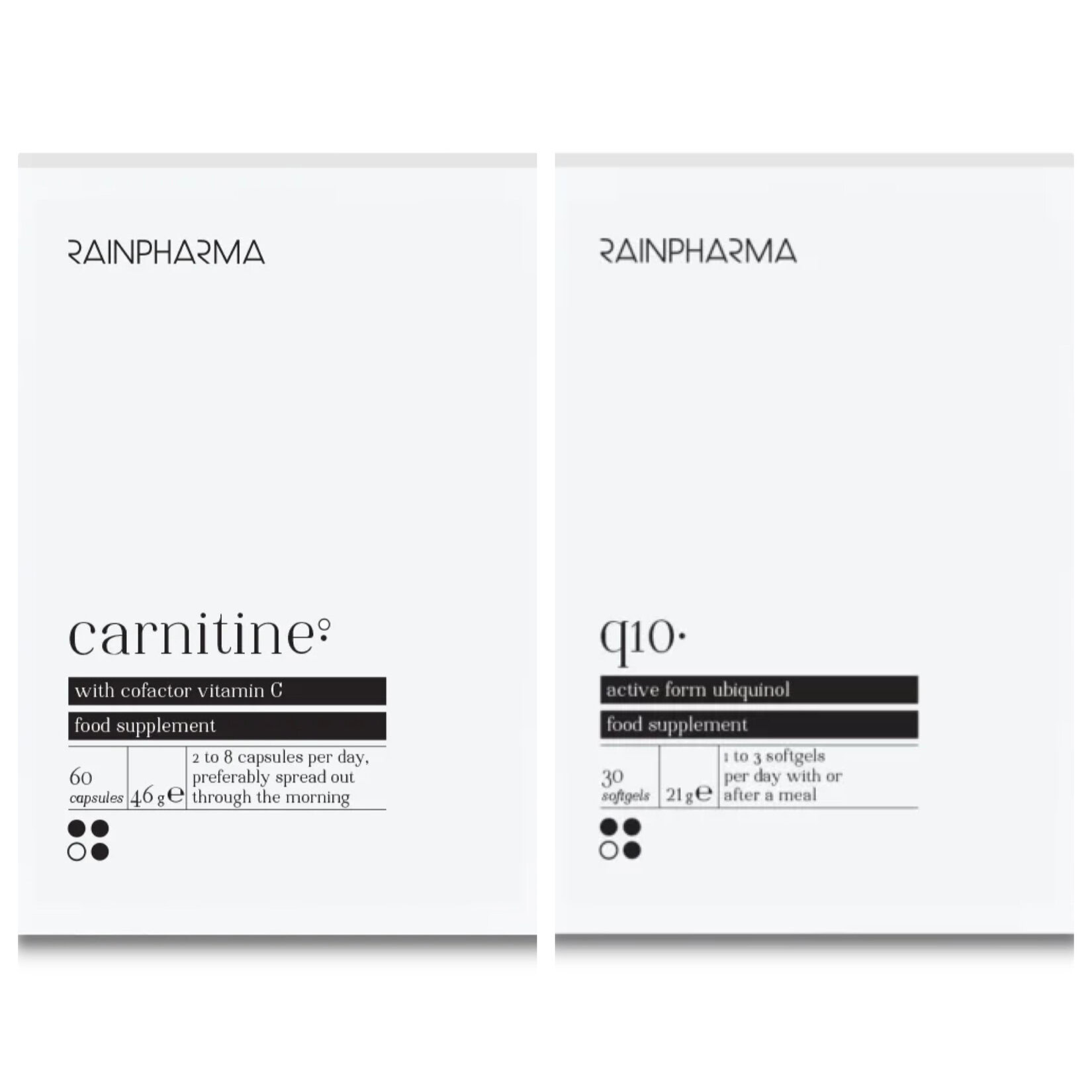Carnitine en Q10: een krachtige samenwerking voor energie en vetverbranding